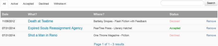 Seen above: not the best track record, but it's still something